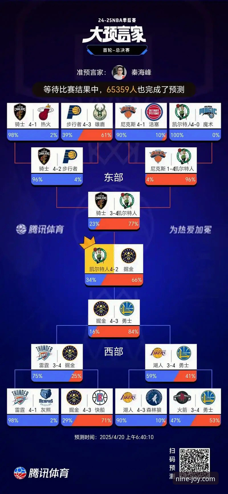 J9娱乐官网评测 NBA季后赛大胜之夜:J9九游官网赛事深度解析